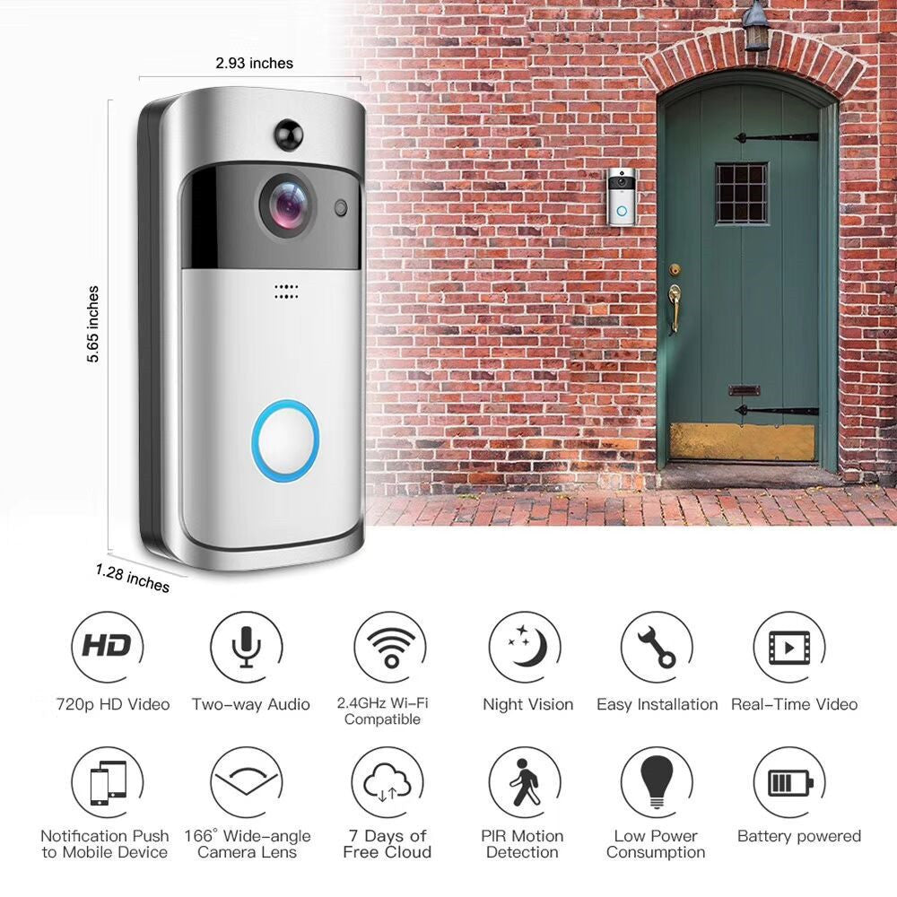 Smart Doorbell Camera Features