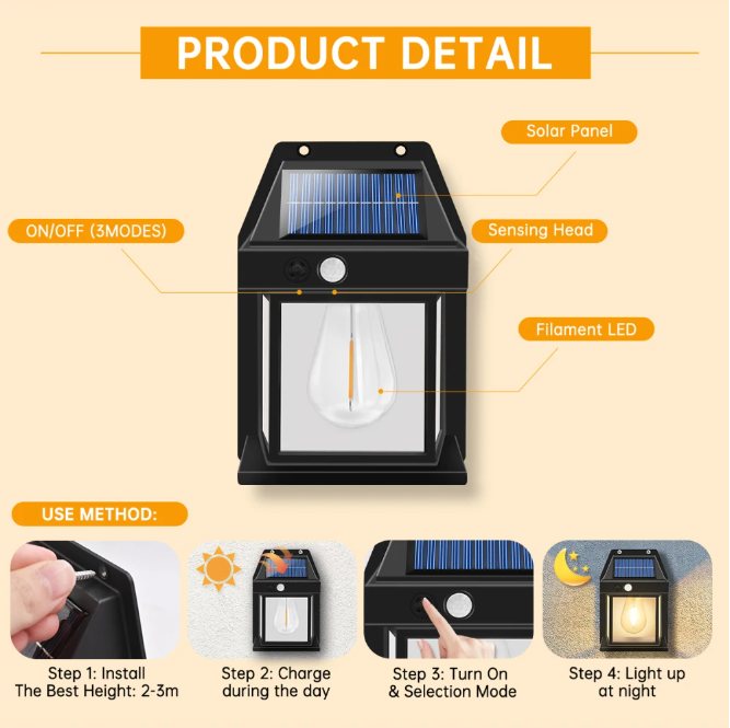 Outdoor Solar Wall Lamp Product Detail